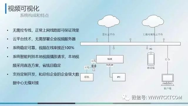http://img.wanwushuo.com/Crawler/Images/2019-05/2019051509411850116.png